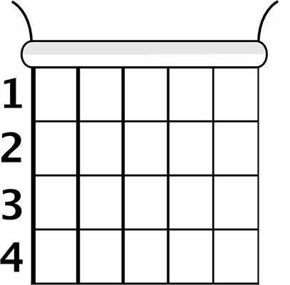 hướng dẫn học đàn guitar cơ bản 7