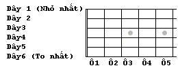 not-danh-dan-guitar-co-ban-cho-nguoi-moi-bat-dau 1